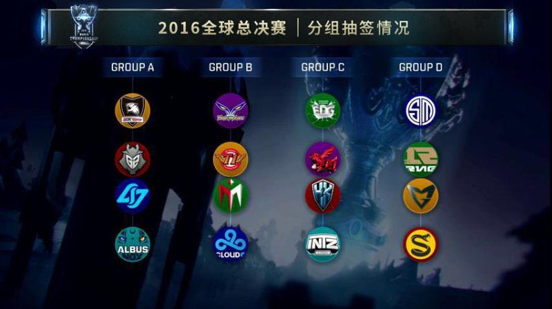 围绕英博 围绕英博